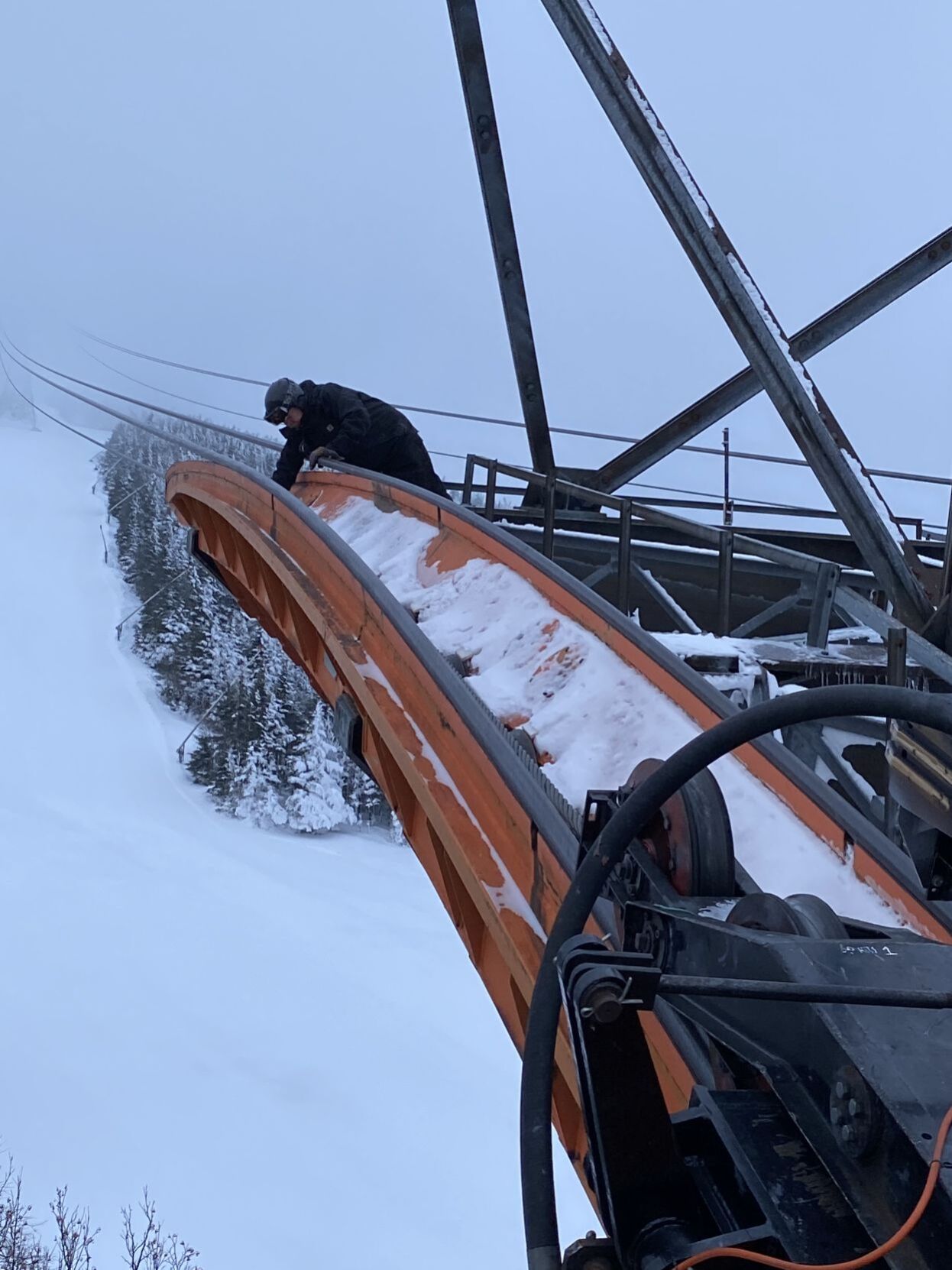 2/7 Winter Notes